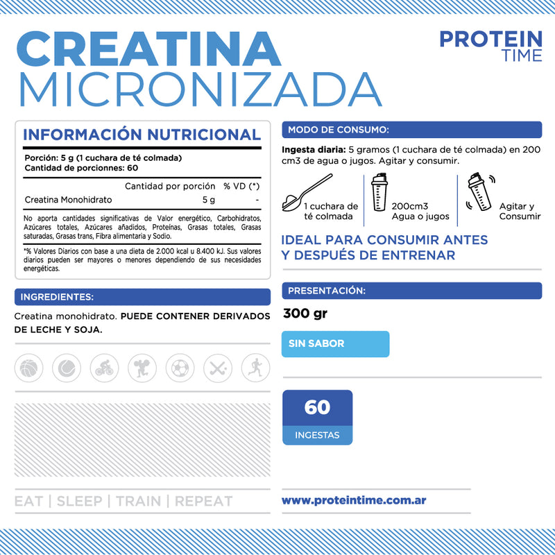 Creatina micronizada