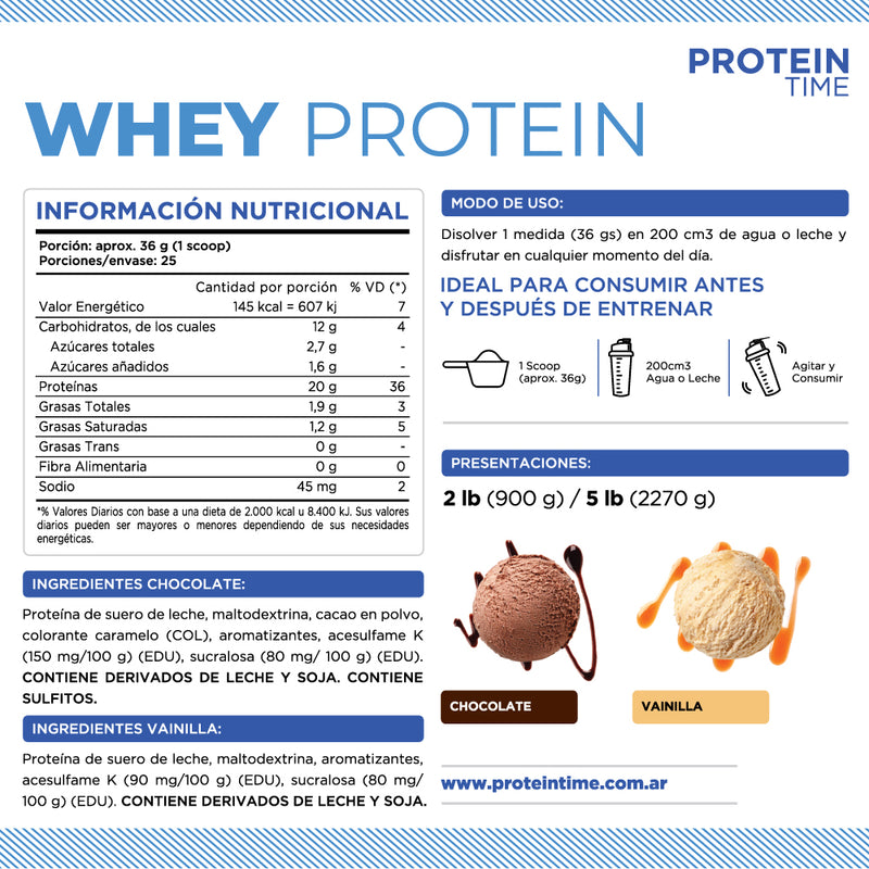 Whey Protein
